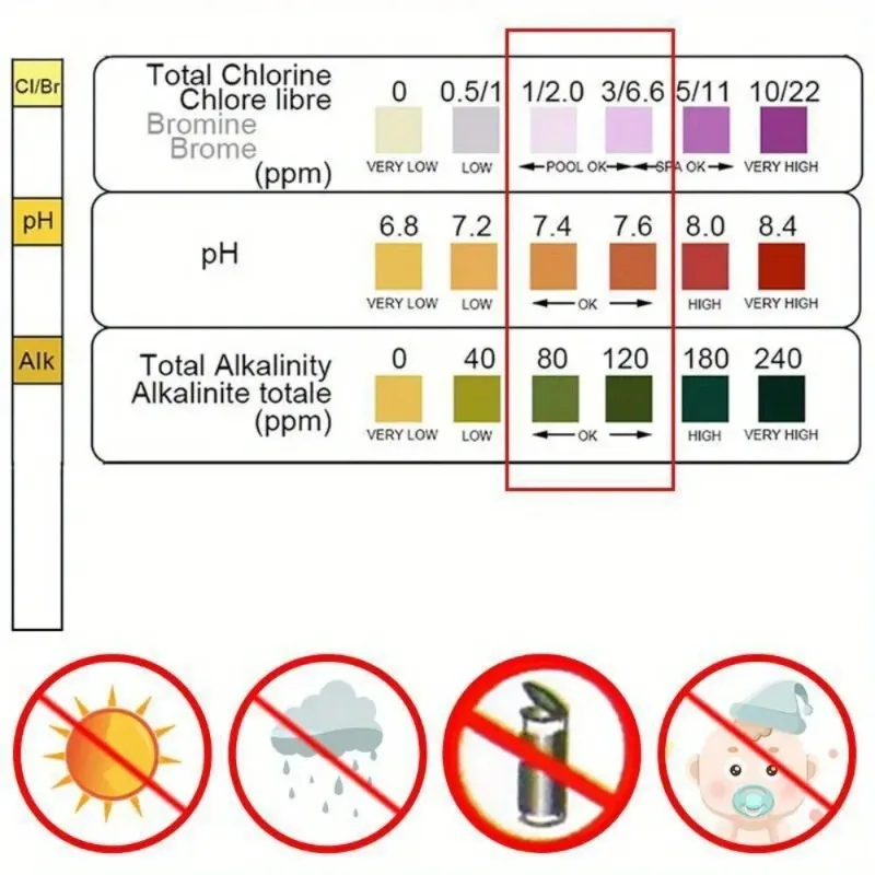 多機能水質検査紙は、プール、スパ、水槽、魚の水槽の水質のため - Marine Aquarium Water Testing のレビューと価格