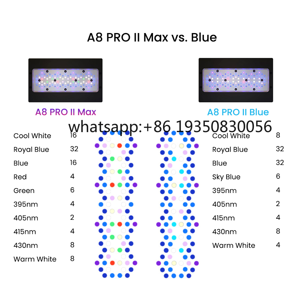 2026-A8 PRO II Maxとブルー240W LED - Marine Aquarium & Regional Centre Photos のレビューと価格