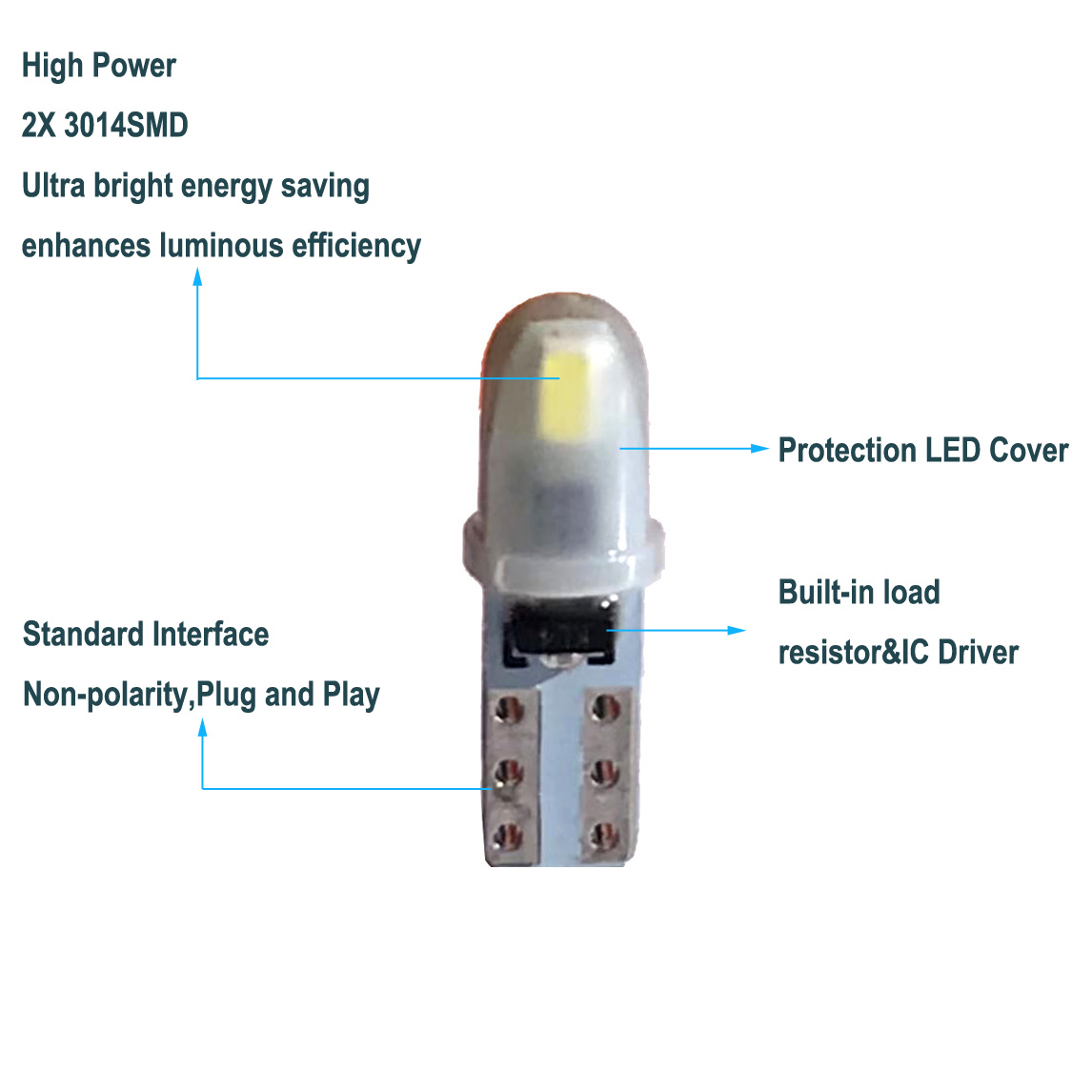 10 個 T5 PC74 B8.5 LED Canbus 車 - Actinic Blue Led のレビューと価格